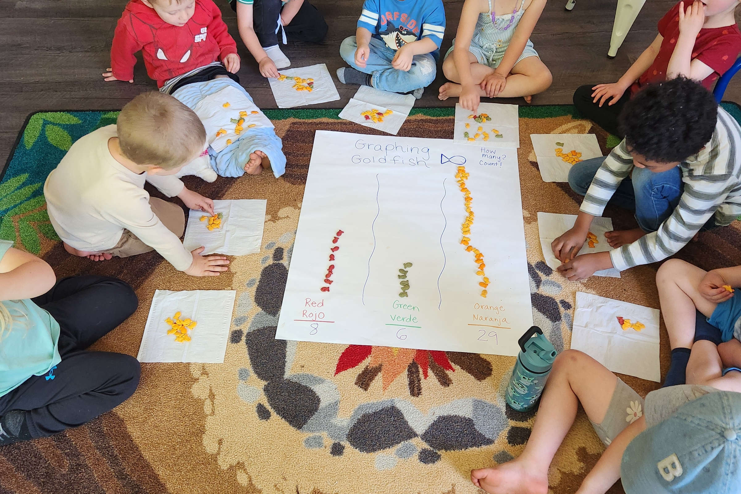 Olivares Brenda (Tiny Scholars Daycare)